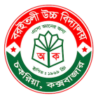 Baraitali High School